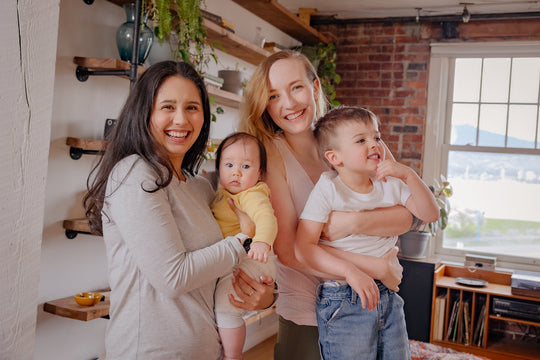 Mother's Day Gift Guide 2025