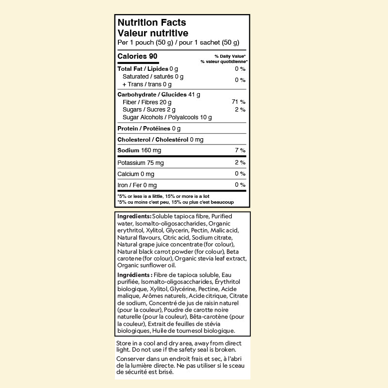 Herbaland Sour Good News Gummies Nutrition facts