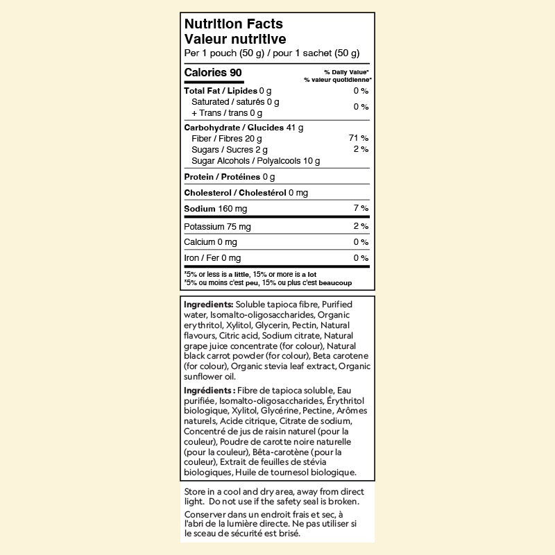 Herbaland Good News Gummies Peach and Berries Nutrition facts